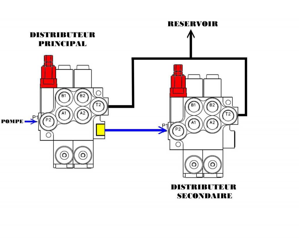 Kit Distributeur hydraulique - 1 simple effet - Pour micro tracteur